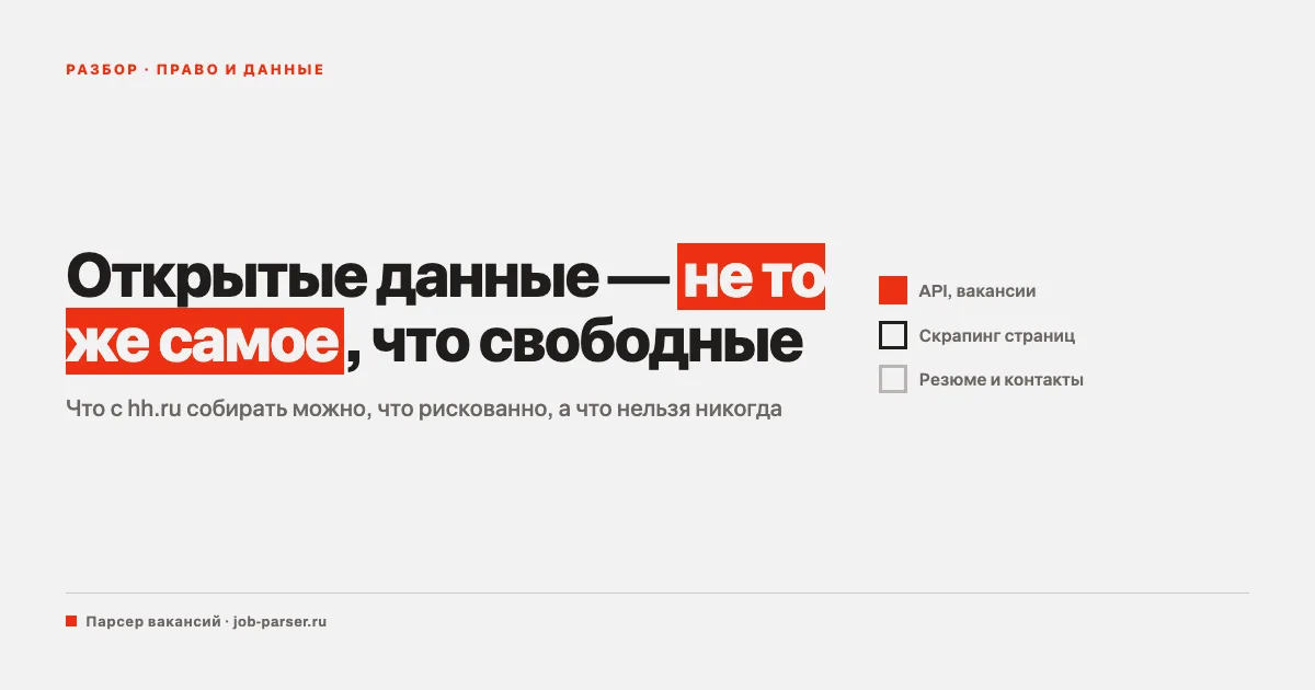 Законно ли парсить вакансии с hh.ru: разбираем по пунктам